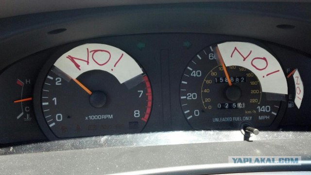 Ограничители