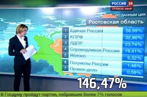 Ситуация с передачей Украине командиров нацбатальона "Азов" не повлияет на реализацию совместного газового хаба России и Турции,