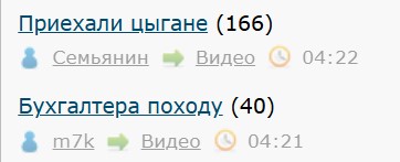 Приехали цыгане