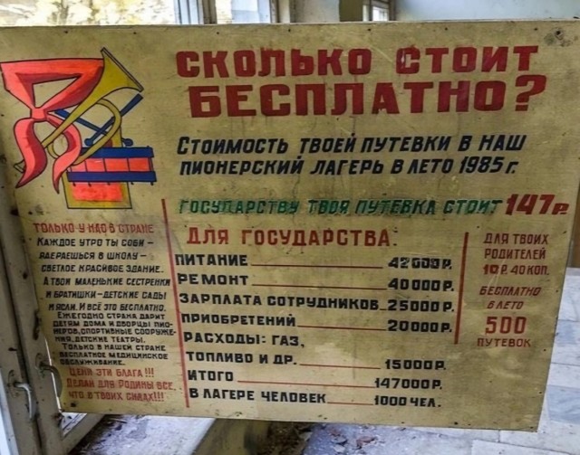 Сколько получали в СССР: переводим советские зарплаты на современные деньги