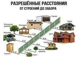 Когда сосед рокер