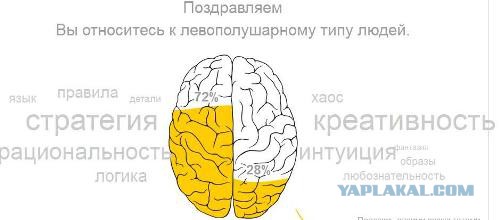 Тест - Левое или Правое.