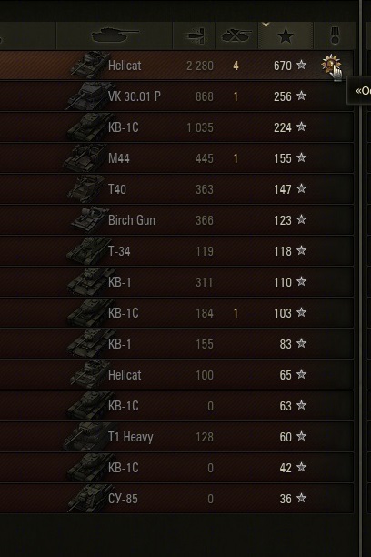 Wargaming 10
