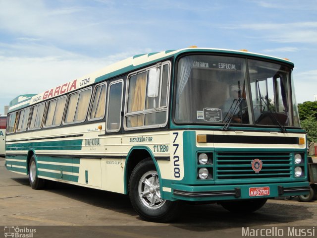 Игра на ЯПе: Угадай АВТО-8