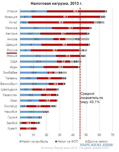 Здесь было Дебальцево