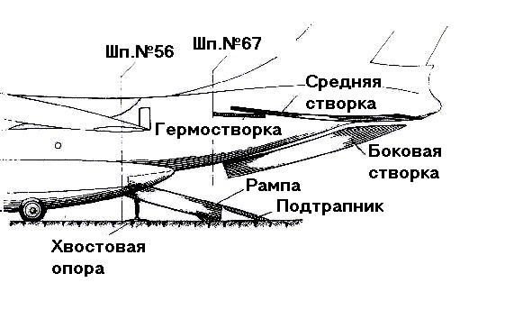 Как Ил-76 МЧС в Катманду гуманитарный груз