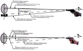 Сержант рассказывает как застрелил сутенера