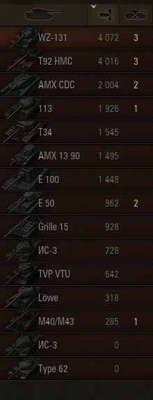 Wargaming 42