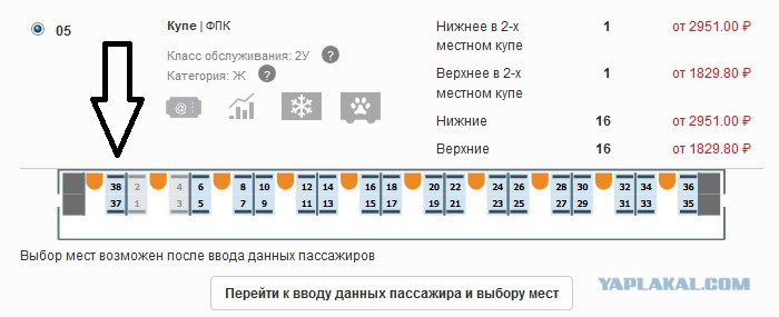 Можно ли выкупить купе целиком. Нижние места купе нижние какие. Ыкупить «купе целиком» со скидкой. Обозначение купе ц целое купе. Где кнопка выкупить купе целиком.