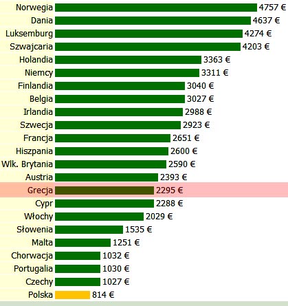 Жителей РФ пытаются убедить в том, что они мало работают