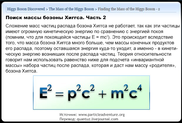 Физика: Бозон Хиггса
