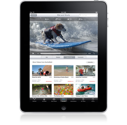 iPad - "повзрослевший" iPod?