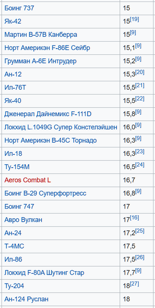 Выключаем двигатель?