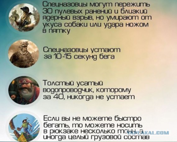 Логика компьютерных игр