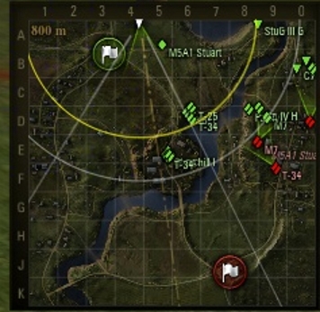Wargaming 12, WoT сотоварищи