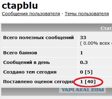 Добряки, плюсующие всех подряд