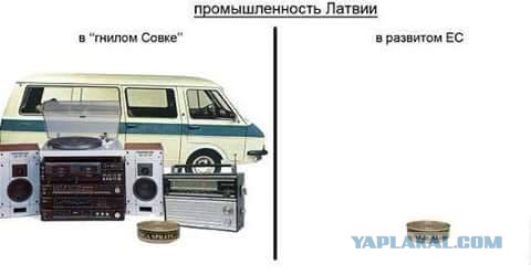 Что должна возместить Россия Прибалтике