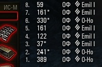 Wargaming 54