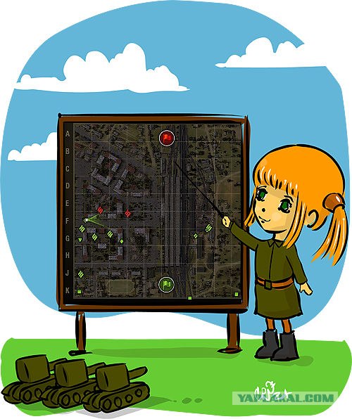 Wargaming