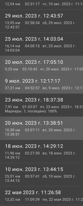 Нужен совет алкоголиков