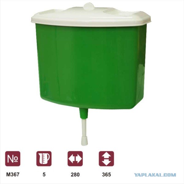 Вещи, которых никогда не будет на западе