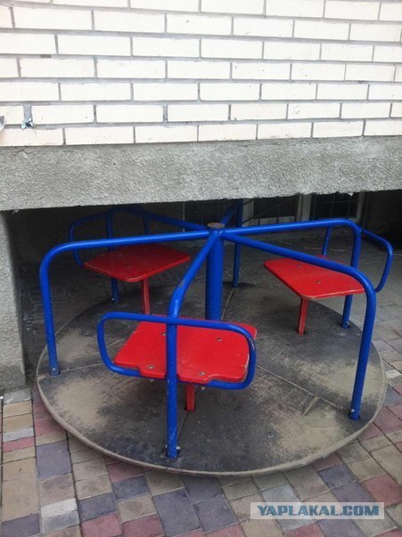 Все лучшее детям