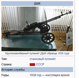 ВДВ Украины опробывают новую винтовку калибра 12.7