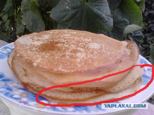 Кулинария. Вопросы и ответы, ...