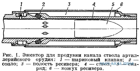 Старики-разбойники