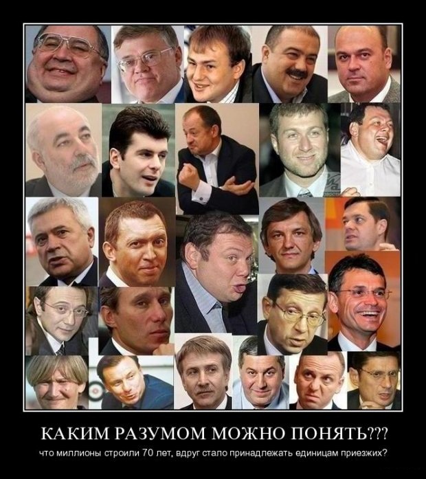 Список санкций против России.