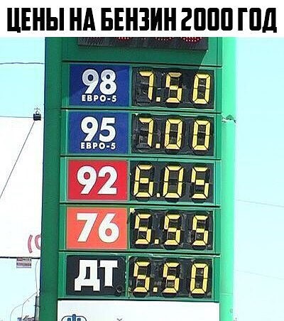 Как же все это надоело!