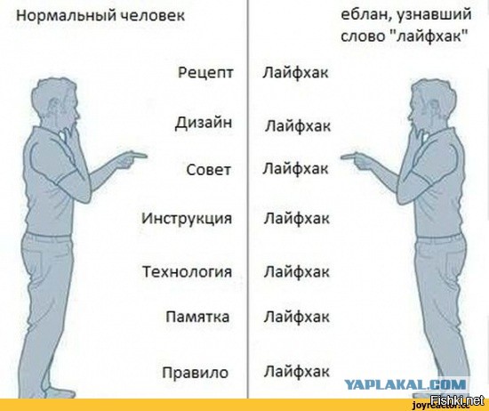 Лайфхак, который, надеюсь, не придется применять