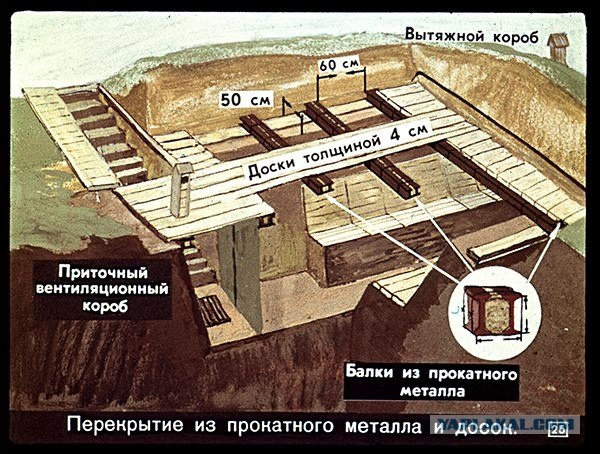 Делаем противорадиационное укрытие (50 скринов)