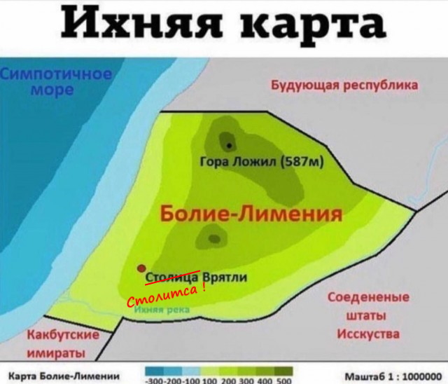 Всякая всячина