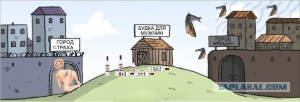 Решение всех проблем?