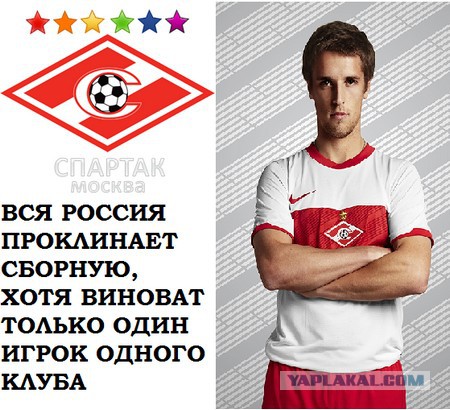 Чемпионат Мира 2014 Бразилия