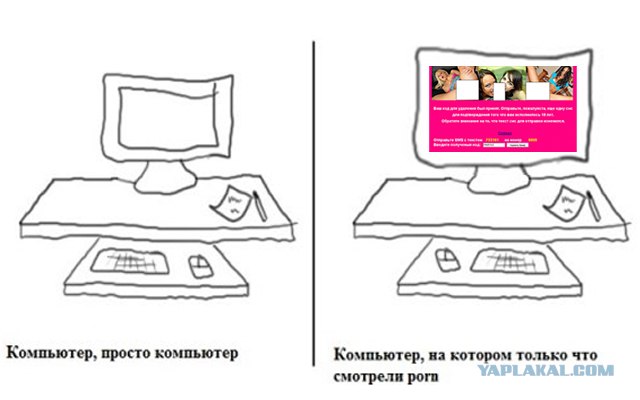 Как узнать, в каких целях пользовался комп