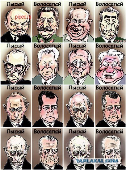 За кого голосовали? Выборы 2012