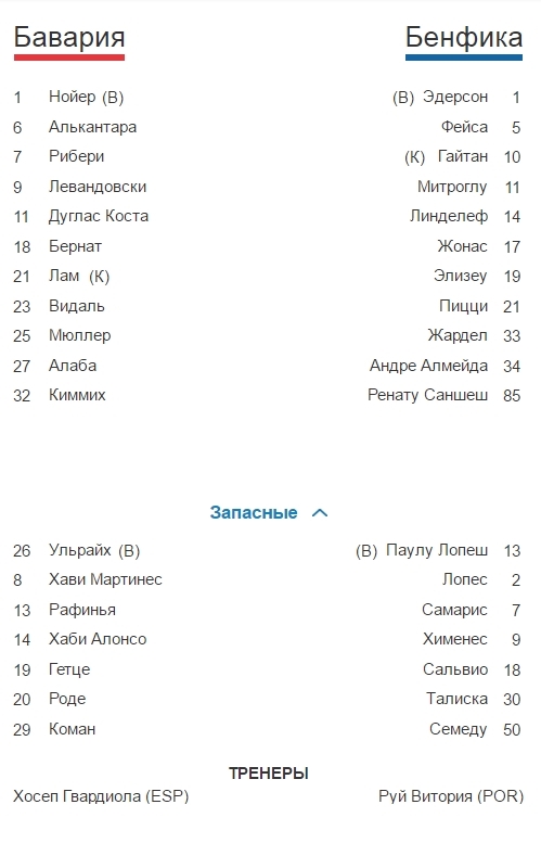 Champions League Сезон 2015/2016. Часть 2