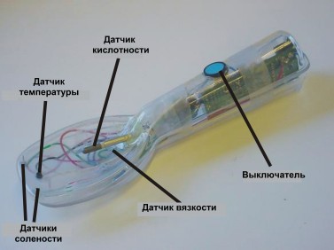 Сцупир ложка