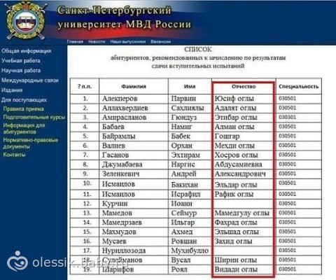 "С Наступающим вас, пидaры!"