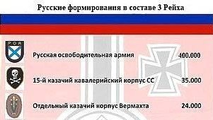 Казаков, избивших участников акции 5 мая, наказали нагайками другие казаки