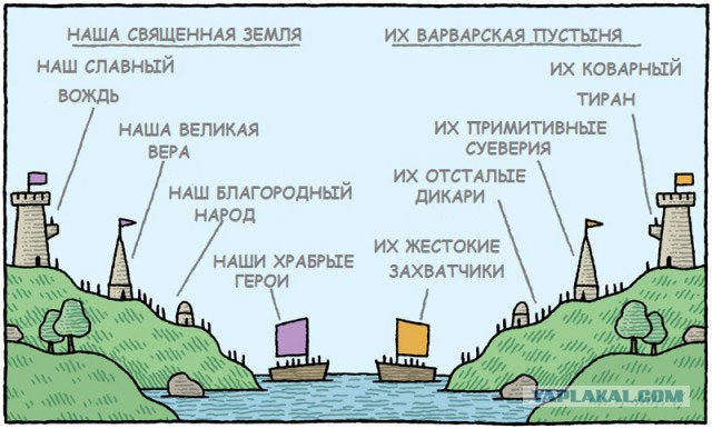 Учебники ненависти к России для средней и высшей школы Средней Азии