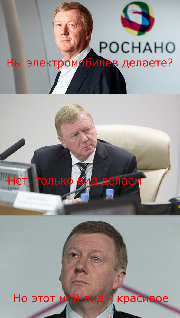 "Как мы электромобиль в Китае покупали"