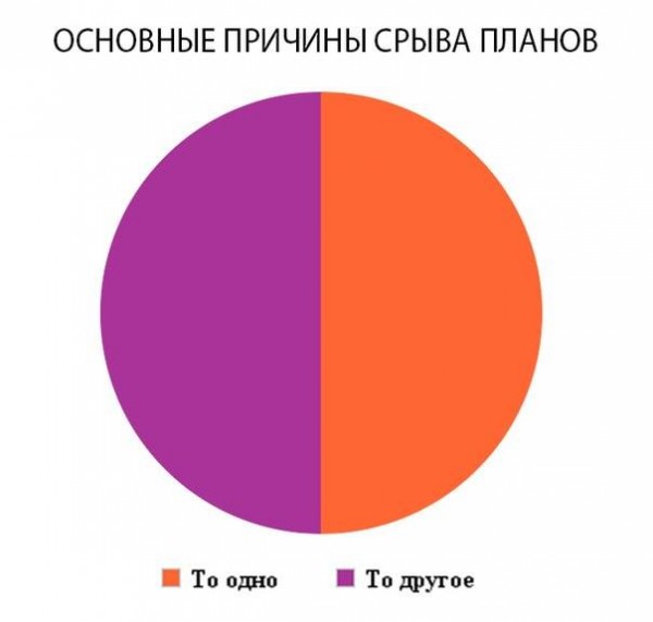 Воскресенье. Вечер. Картинки для зарядки позитива на понедельник