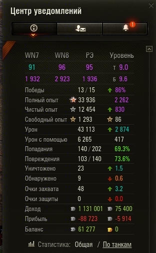 Wargaming 61