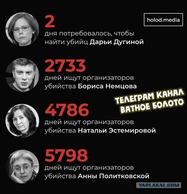 ФСБ России установила второго участника убийства Дугиной