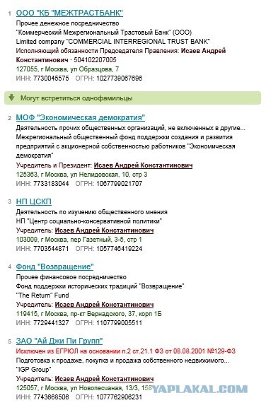 Майонезный заводик депутата Гудкова.