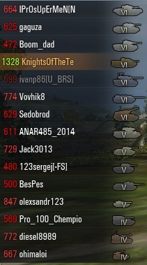 Wargaming 7