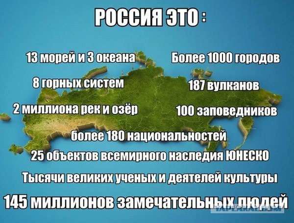 Россия это: